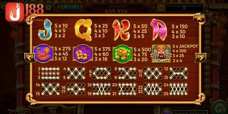 Mẹo quay nổ hũ thần tài săn jackpot dễ dàng