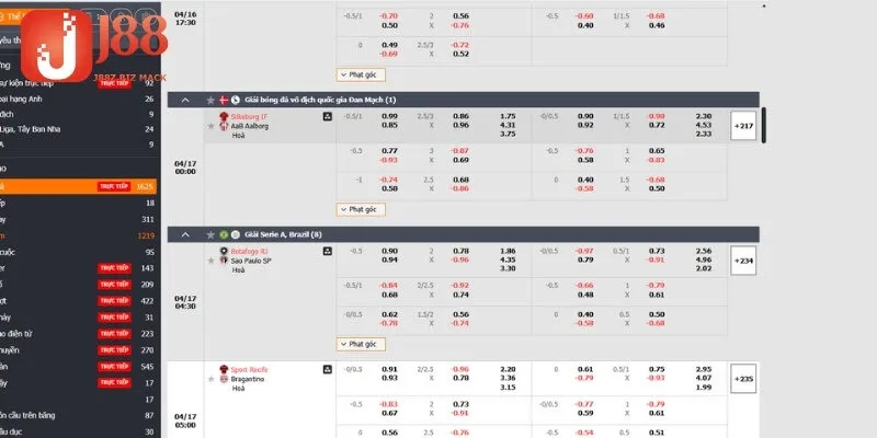 Giới thiệu sảnh SABA sports