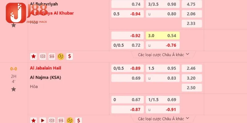 UG Sports và những loại cược phổ biến được yêu thích